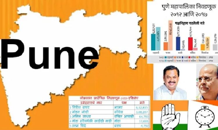 Pune Loksabha By Election 2023 | Pune Lok Sabha By-Election 2023: In Pune LS constituency, Congress has more strength than NCP